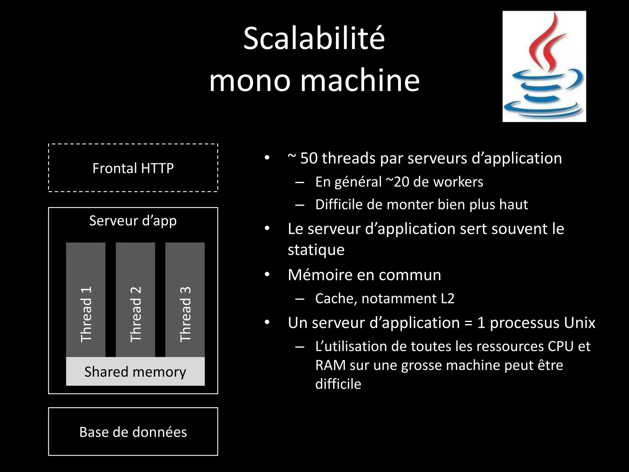 Scalabilité
                                 mono machine

                                    • ~ 50 threads par serveurs d’application
      Frontal HTTP
                                        – En général ~20 de workers
                                        – Difficile de monter bien plus haut
     Serveur d’app
                                    • Le serveur d’application sert souvent le
                                      statique
                                    • Mémoire en commun
Thread 1


           Thread 2


                      Thread 3




                                        – Cache, notamment L2
                                    • Un serveur d’application = 1 processus Unix
                                        – L’utilisation de toutes les ressources CPU et
  Shared memory                           RAM sur une grosse machine peut être
                                          difficile


Base de données
 