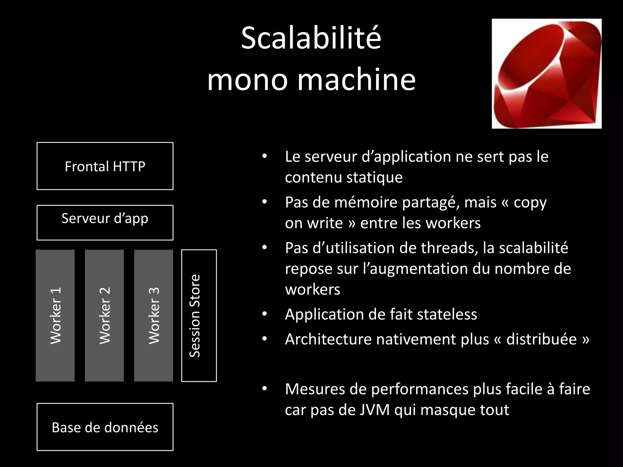 Scalabilité
                                                     mono machine

                                                        • Le serveur d’application ne sert pas le
           Frontal HTTP
                                                          contenu statique
                                                        • Pas de mémoire partagé, mais « copy
      Serveur d’app                                       on write » entre les workers
                                                        • Pas d’utilisation de threads, la scalabilité
                                                          repose sur l’augmentation du nombre de
                                     Session Store




                                                          workers
Worker 1


               Worker 2


                          Worker 3




                                                        • Application de fait stateless
                                                        • Architecture nativement plus « distribuée »

                                                        • Mesures de performances plus facile à faire
                                                          car pas de JVM qui masque tout
 Base de données
 