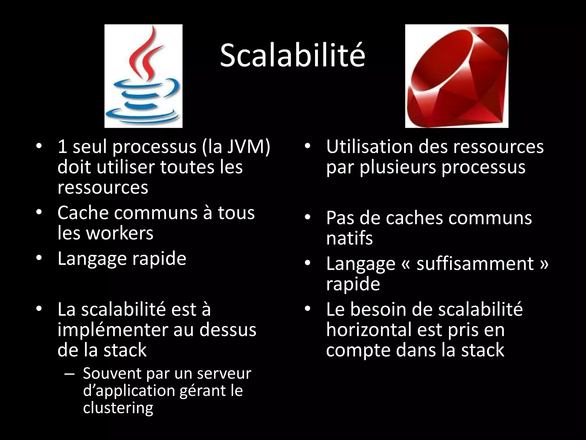 Scalabilité

• 1 seul processus (la JVM)    • Utilisation des ressources
  doit utiliser toutes les       par plusieurs processus
  ressources
• Cache communs à tous         • Pas de caches communs
  les workers                    natifs
• Langage rapide               • Langage « suffisamment »
                                 rapide
• La scalabilité est à         • Le besoin de scalabilité
  implémenter au dessus          horizontal est pris en
  de la stack                    compte dans la stack
   – Souvent par un serveur
     d’application gérant le
     clustering
 