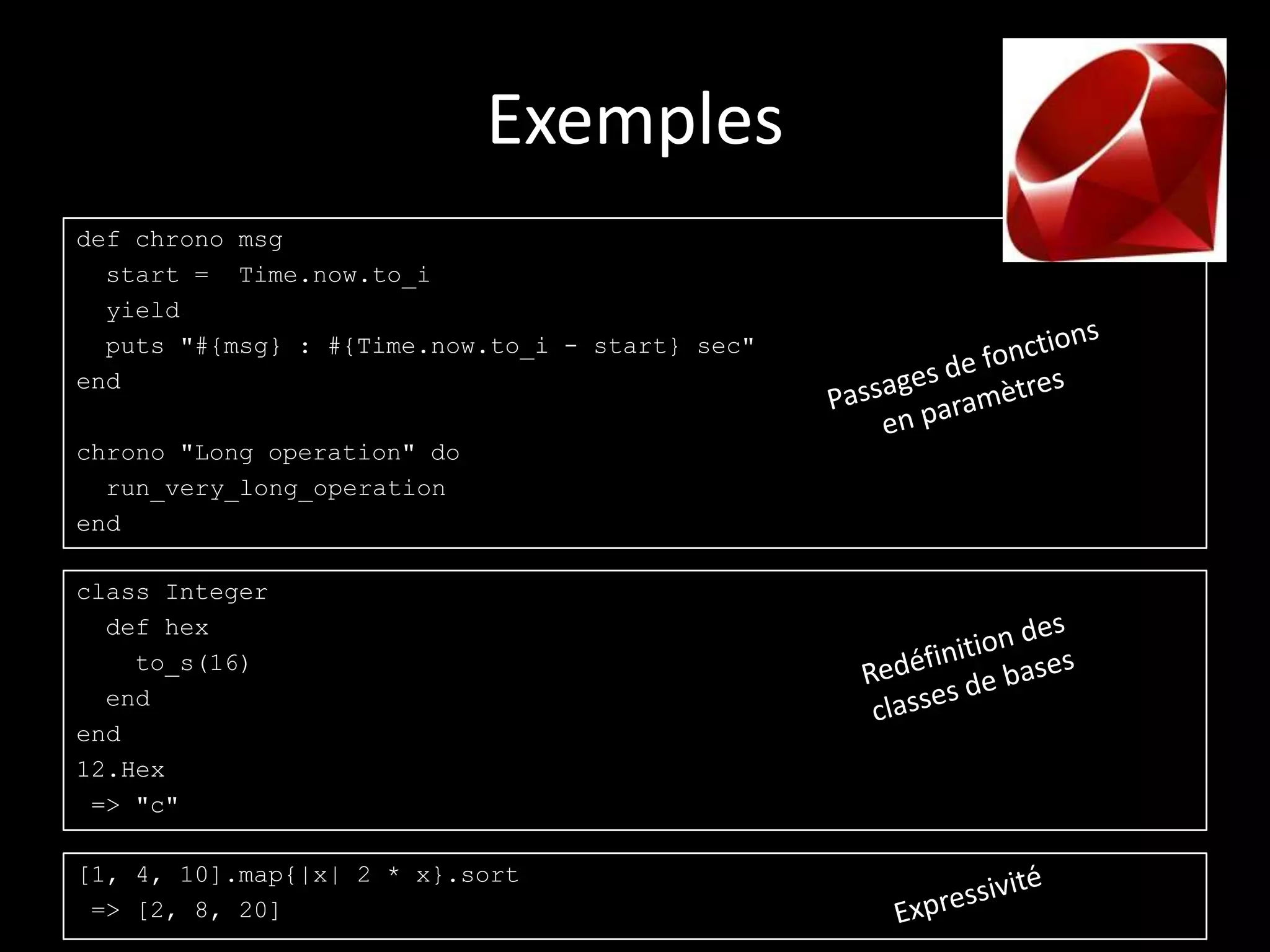 Exemples
def chrono msg
  start = Time.now.to_i
  yield
  puts "#{msg} : #{Time.now.to_i - start} sec"
end

chrono "Long operation" do
  run_very_long_operation
end

class Integer
  def hex
    to_s(16)
  end
end
12.Hex
 => "c"

[1, 4, 10].map{|x| 2 * x}.sort
 => [2, 8, 20]
 