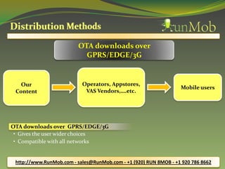 OTA downloads over
                           GPRS/EDGE/3G


   Our                     Operators, Appstores,
                                                                  Mobile users
 Content                    VAS Vendors,….etc.




OTA downloads over GPRS/EDGE/3G
 • Gives the user wider choices
 • Compatible with all networks


 http://www.RunMob.com - sales@RunMob.com - +1 (920) RUN 8MOB - +1 920 786 8662
 