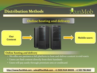 Online hosting and delivery



   Our
                                                                      Mobile users
 Content




Online hosting and delivery
 • We offer our partners a full platform to host and deliver content to end-users
 • Users can find content directly from their handsets
 • Users will pay easily through premium sms or creditcard

 http://www.RunMob.com - sales@RunMob.com - +1 (920) RUN 8MOB - +1 920 786 8662
 