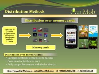 Distribution over memory cards
• Packaging different items into one package
• Bonus service for the end-user
• Fully compatible content with the handset(s).
Distribution over memory cards
A package of:
3 Games
4 Applications
4 Ringtones
5 wallpapers
3 Themes
2 Videos
Memory cards
http://www.RunMob.com - sales@RunMob.com - +1 (920) RUN 8MOB - +1 920 786 8662
 