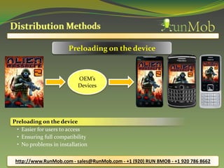 Preloading on the device
• Easier for users to access
• Ensuring full compatibility
• No problems in installation
Preloading on the device
OEM’s
Devices
http://www.RunMob.com - sales@RunMob.com - +1 (920) RUN 8MOB - +1 920 786 8662
 