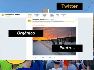 Twitter
Orgánico
Pauta…
 