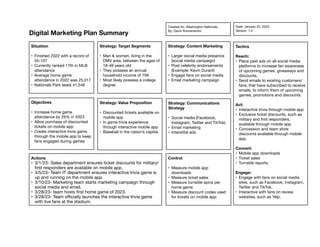 Digital Marketing Plan Summary
Situation
• Finished 2022 with a record of
55-107
• Currently ranked 17th in MLB
attendance
• Average home game
attendance in 2022 was 25,017
• Nationals Park seats 41,546
Objectives
• Increase home game
attendance by 25% in 2023
• Allow purchase of discounted
tickets on mobile app
• Create interactive trivia game
through the mobile app to keep
fans engaged during games
Actions
• 3/1/23- Sales department ensures ticket discounts for military/
fi
rst responders are available on mobile app.
• 3/5/23- Team IT department ensures interactive trivia game is
up and running on the mobile app.
• 3/10/23- Marketing team starts marketing campaign through
social media and email.
• 3/28/23- team hosts
fi
rst home game of 2023.
• 3/28/23- Team o
ffi
cially launches the interactive trivia game
with live fans at the stadium.
Strategy: Target Segments
• Men & women, living in the
DMV area, between the ages of
18-49 years old
• They possess an annual
household income of 75K
• Most likely possess a college
degree
Strategy: Value Proposition
• Discounted tickets available on
mobile app
• In game trivia experience
through interactive mobile app
• Baseball in the nation’s capital.
Strategy: Content Marketing
• Larger social media presence
(social media campaign)
• Post celebrity endorsements
(Example: Kevin Durant)
• Engage fans on social media
• Email marketing campaign
Strategy: Communications
Strategy
• Social media (Facebook,
Instagram, Twitter and TikTok)
• Email marketing
• Interstital ads
Control
• Measure mobile app
downloads
• Measure ticket sales
• Measure turnstile spins per
home game
• Measure discount codes used
for tickets on mobile app.
Created for: Washington Nationals
By: Davin Runnerstrom
Date: January 22, 2023
Version: 1.0
Tactics
Reach:
• Place paid ads on all social media
platforms to increase fan awareness
of upcoming games, giveaways and
discounts.
• Send emails to existing customers/
fans, that have subscribed to receive
emails, to inform them of upcoming
games, promotions and discounts.
Act:
• Interactive trivia through mobile app
• Exclusive ticket discounts, such as
military and
fi
rst responders,
available through mobile app.
• Concession and team store
discounts available through mobile
app.
Convert:
• Mobile app downloads
• Ticket sales
• Turnstile reports
Engage:
• Engage with fans on social media
sites, such as Facebook, Instagram,
Twitter and TikTok.
• Interactive with fans on review
websites, such as Yelp.
 