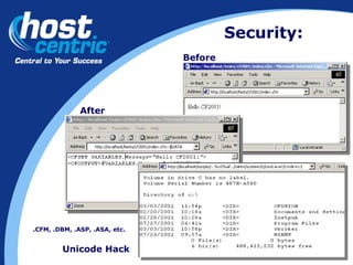 Security: Before After Unicode Hack .CFM, .DBM, .ASP, .ASA, etc. 