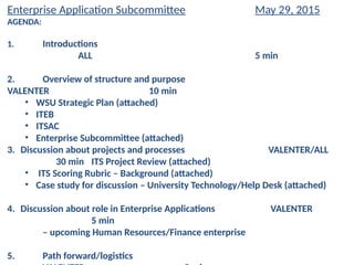 Enterprise Application Subcommittee May 29, 2015
AGENDA:
1. Introductions
ALL 5 min
2. Overview of structure and purpose
VALENTER 10 min
• WSU Strategic Plan (attached)
• ITEB
• ITSAC
• Enterprise Subcommittee (attached)
3. Discussion about projects and processes VALENTER/ALL
30 min ITS Project Review (attached)
• ITS Scoring Rubric – Background (attached)
• Case study for discussion – University Technology/Help Desk (attached)
4. Discussion about role in Enterprise Applications VALENTER
5 min
– upcoming Human Resources/Finance enterprise
5. Path forward/logistics
 