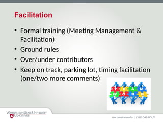 Facilitation
• Formal training (Meeting Management &
Facilitation)
• Ground rules
• Over/under contributors
• Keep on track, parking lot, timing facilitation
(one/two more comments)
 