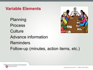 Variable Elements
Planning
Process
Culture
Advance information
Reminders
Follow-up (minutes, action items, etc.)
 