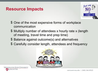 Resource Impacts
$ One of the most expensive forms of workplace
communication
$ Multiply number of attendees x hourly rate x (length
of meeting, travel time and prep time)
$ Balance against outcome(s) and alternatives
$ Carefully consider length, attendees and frequency
 