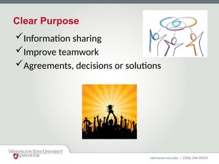 Clear Purpose
Information sharing
Improve teamwork
Agreements, decisions or solutions
 