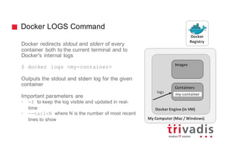 Docker LOGS Command
My	Computer	(Mac	/	Windows)
Docker Engine	(in	VM)
Images
Containers
Docker
Registry
my-container
Docker redirects stdout and stderr of every
container both to the current terminal and to
Docker's internal logs
$ docker logs <my-container>
Outputs the stdout and stderr log for the given
container
Important parameters are
• -f to keep the log visible and updated in real-
time
• --tail=N where N is the number of most recent
lines to show
logs
 