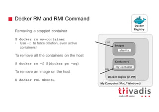 Docker RM and RMI Command
Removing a stopped container
$ docker rm my-container
• Use –f to force deletion, even active
containers!
To remove all the containers on the host
$ docker rm –f $(docker ps –aq)
To remove an image on the host
$ docker rmi ubuntu
My	Computer	(Mac	/	Windows)
Docker Engine	(in	VM)
Images
Containers
Docker
Registry
ubuntu
my-container
rm
rmi
 