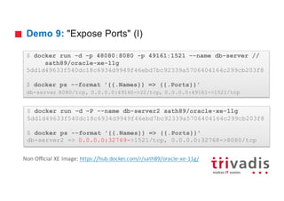 Demo 9: "Expose Ports" (I)
$ docker run -d -p 48080:8080 -p 49161:1521 --name db-server //
sath89/oracle-xe-11g
5dd1d49633f540dc18c6934d9949f46ebd7bc92339a5706404164c299cb203f8
$ docker ps --format '{{.Names}} => {{.Ports}}'
db-server 8080/tcp, 0.0.0.0:49160->22/tcp, 0.0.0.0:49161->1521/tcp
$ docker run -d –P --name db-server2 sath89/oracle-xe-11g
5dd1d49633f540dc18c6934d9949f46ebd7bc92339a5706404164c299cb203f8
$ docker ps --format '{{.Names}} => {{.Ports}}'
db-server2 => 0.0.0.0:32769->1521/tcp, 0.0.0.0:32768->8080/tcp
Non	Official	XE	Image:	https://hub.docker.com/r/sath89/oracle-xe-11g/
 