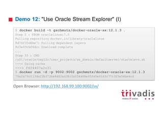 Demo 12: "Use Oracle Stream Explorer" (I)
$ docker build -t gschmutz/docker-oracle-sx:12.1.3 .
Step 0 : FROM oraclelinux:7.0
Pulling repository docker.io/library/oraclelinux
8d76f35d6be7: Pulling dependent layers
8c3e49cb06dc: Download complete
...
Step 35 : CMD
/u01/oracle/oep12c/user_projects/sx_domain/defaultserver/startwlevs.sh
---> Using cache
---> f4f4407a2c31
$ docker run -d -p 9002:9002 gschmutz/docker-oracle-sx:12.1.3
79a2a79c1134a22b072be9d42ad38c3a504d98e95fe5e9165c77c305e54be6cd
Open	Browser:	http://192.168.99.100:9002/sx/
 