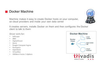 Docker Machine
Machine makes it easy to create Docker hosts on your computer,
on cloud providers and inside your own data center
It creates servers, installs Docker on them and then configures the Docker
client to talk to them
Driver	exits	for:
• SoftLayer
• AWS
• DigitalOcean
• Azure
• Google	Compute	Engine
• Rackspace
• OpenStack
• VirtualBox
• VMWare	Fusion	/	vSphere
 