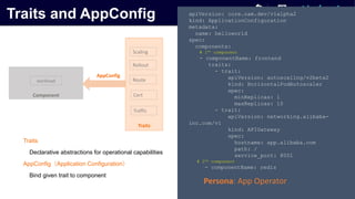 Traits and AppConfig
Component
Traits
Scaling
Rollout
Route
Cert
Traffic
AppConfig
workload
apiVersion: core.oam.dev/v1alpha2
kind: ApplicationConfiguration
metadata:
name: helloworld
spec:
components:
# 1st component
- componentName: frontend
traits:
- trait:
apiVersion: autoscaling/v2beta2
kind: HorizontalPodAutoscaler
spec:
minReplicas: 1
maxReplicas: 10
- trait:
apiVersion: networking.alibaba-
inc.com/v1
kind: APIGateway
spec:
hostname: app.alibaba.com
path: /
service_port: 8001
# 2nd component
- componentName: redis
· Traits
· Declarative abstractions for operational capabilities
· AppConfig（Application Configuration）
· Bind given trait to component
Persona: App Operator
 