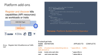 Platform add-ons apiVersion: core.oam.dev/v1alpha2
kind: TraitDefinition
metadata:
name: virtualservices.networking.istio.io
annotations:
alias: traffic
spec:
appliesTo:
- *.apps.k8s.io
conflictsWith:
- traffic-split.alimesh.io
definition: virtualservices.networking.istio.io
OAM K8s Plugin
Definitions
$ kubectl get traits
NAME DEFINITION APPLIES TO CONFLICTS
WITH
traffic virtualservices.networking.istio.io *.apps.k8s.io traffic-
split.alimesh.io
route route.core.oam.dev *.apps.k8s.io
cert cert.core.oam.dev *.apps.k8s.io
Register and discover k8s
capabilities (API resources)
as workloads or traits
# e.g.：Register Istio VirtualService as Traffic
trait
Persona: Platform Builder/Infra Operator
 