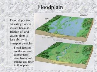 Floodplain Flood deposition on valley floor is instant because friction of land causes river to lose ability to transport particles Flood deposits are thicker and coarser near river banks and thinner and finer in floodplain 