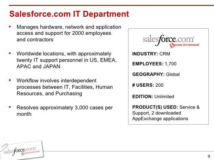 Running Your It Helpdesk With Salesforce Service Support