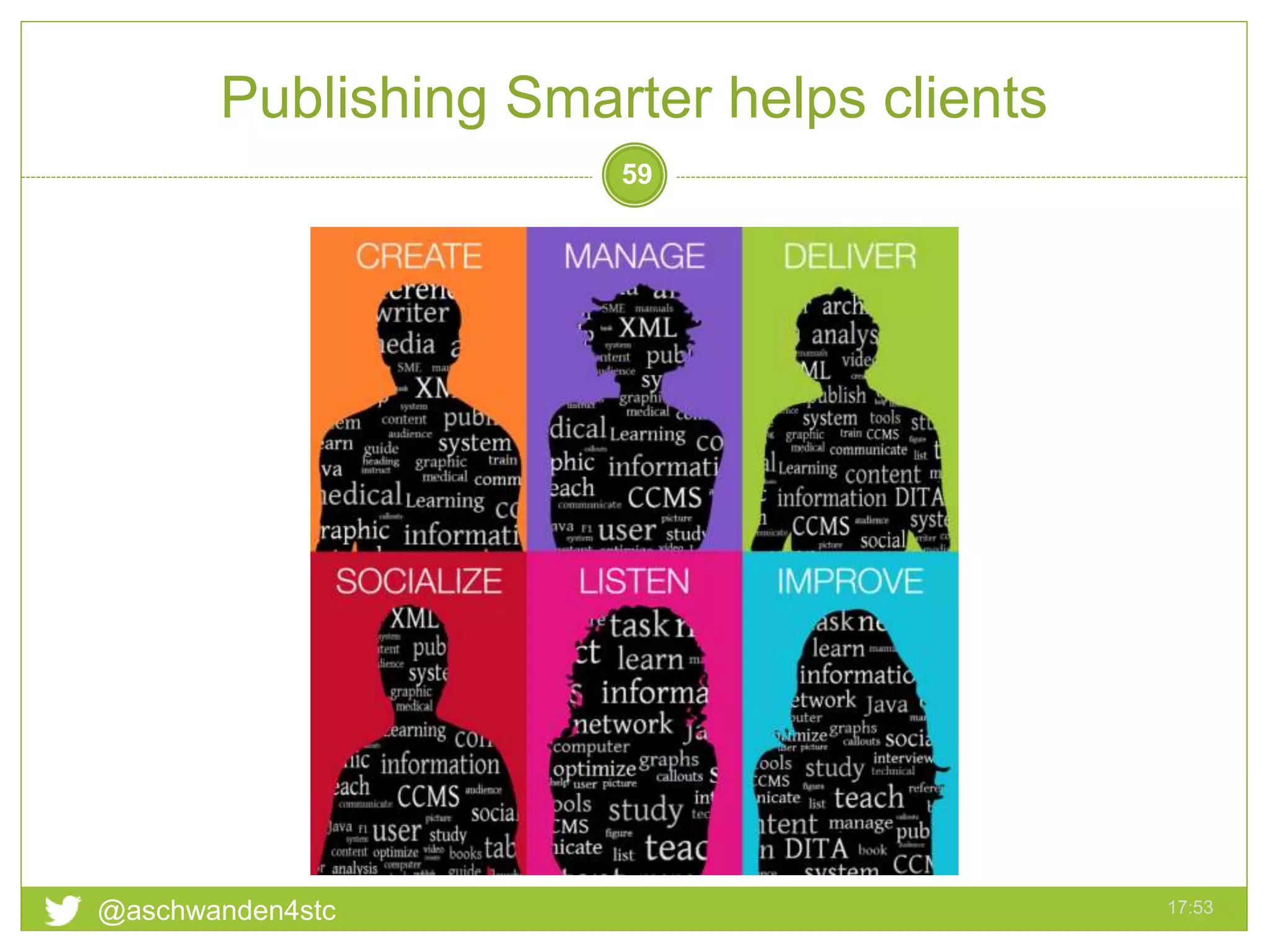 Publishing Smarter helps clients
17:53@aschwanden4stc
59
 
