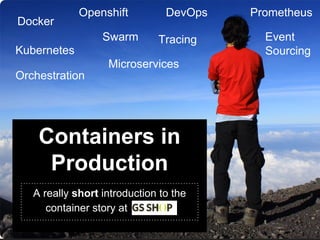 Docker
Kubernetes
Openshift
Swarm
Microservices
DevOps
Orchestration
Prometheus
Event
Sourcing
Tracing
Containers in
Production
A really short introduction to the
container story at GS Shop
 