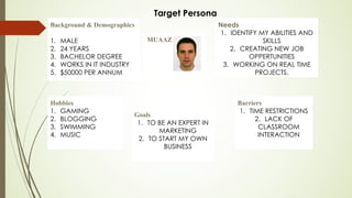 Background & Demographics
1. MALE
2. 24 YEARS
3. BACHELOR DEGREE
4. WORKS IN IT INDUSTRY
5. $50000 PER ANNUM
MUAAZ
Needs
1. IDENTIFY MY ABILITIES AND
SKILLS
2. CREATING NEW JOB
OPPERTUNITIES
3. WORKING ON REAL TIME
PROJECTS.
Hobbies
1. GAMING
2. BLOGGING
3. SWIMMING
4. MUSIC
Goals
1. TO BE AN EXPERT IN
MARKETING
2. TO START MY OWN
BUSINESS
Barriers
1. TIME RESTRICTIONS
2. LACK OF
CLASSROOM
INTERACTION
Target Persona
 