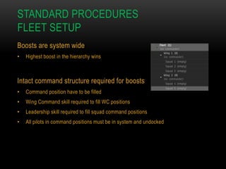STANDARD PROCEDURES
FLEET SETUP
Boosts are system wide
•

Highest boost in the hierarchy wins

Intact command structure required for boosts
•

Command position have to be filled

•

Wing Command skill required to fill WC positions

•

Leadership skill required to fill squad command positions

•

All pilots in command positions must be in system and undocked

 