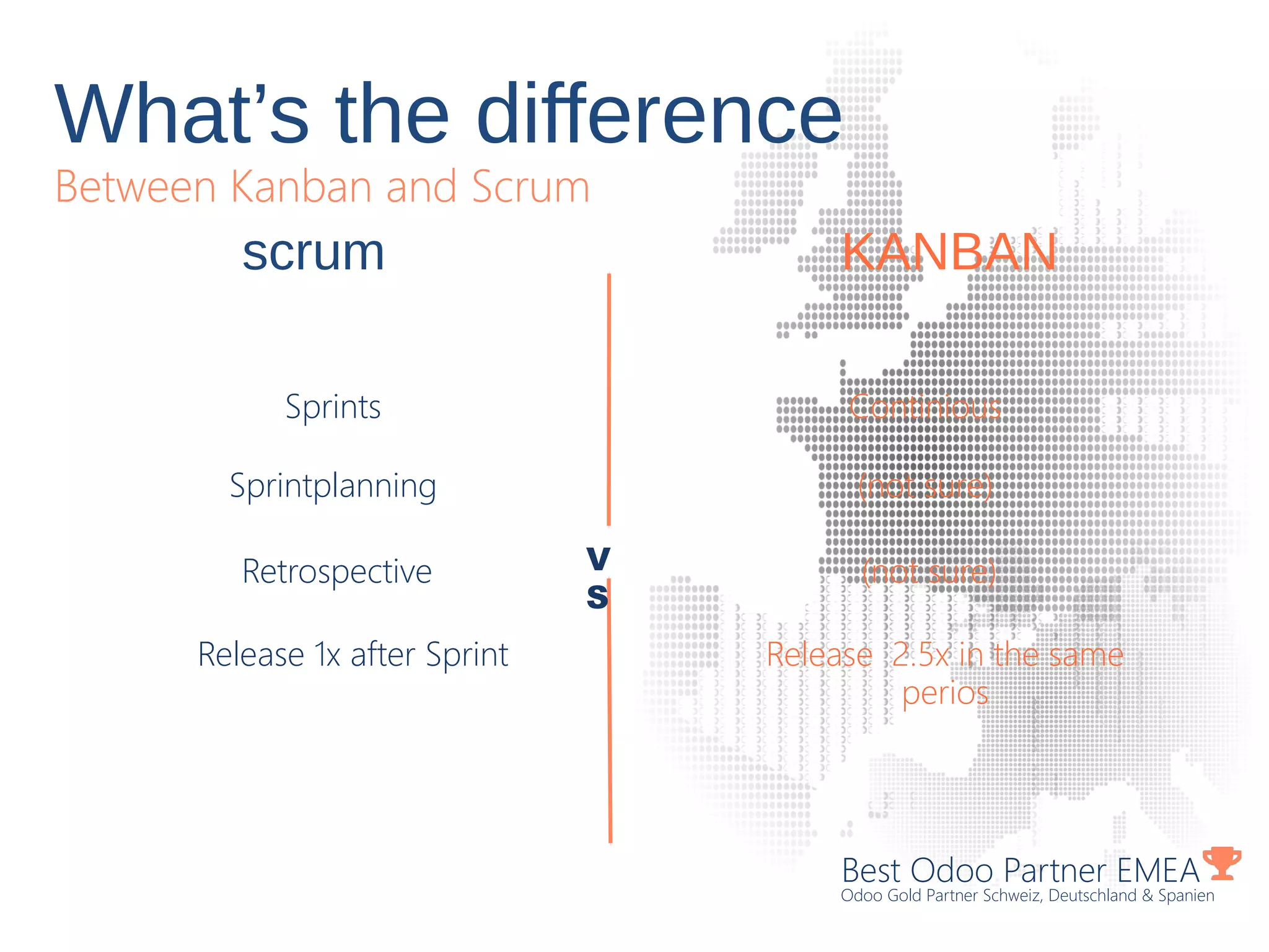 What’s the difference
Between Kanban and Scrum
Best Odoo Partner EMEA
Odoo Gold Partner Schweiz, Deutschland & Spanien
scrum
V
S
KANBAN
Sprintplanning
Sprints
Retrospective
Release 1x after Sprint
(not sure)
Continious
(not sure)
Release 2.5x in the same
perios
 
