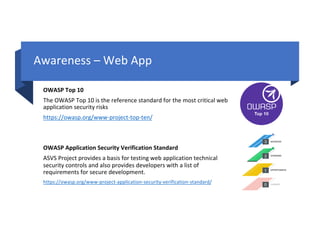 Awareness – Web App
OWASP Top 10
The OWASP Top 10 is the reference standard for the most critical web
application security risks
https://owasp.org/www-project-top-ten/
OWASP Application Security Verification Standard
ASVS Project provides a basis for testing web application technical
security controls and also provides developers with a list of
requirements for secure development.
https://owasp.org/www-project-application-security-verification-standard/
 