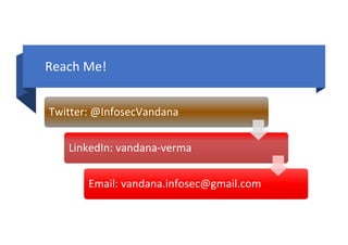 Reach Me!
Twitter: @InfosecVandana
LinkedIn: vandana-verma
Email: vandana.infosec@gmail.com
 