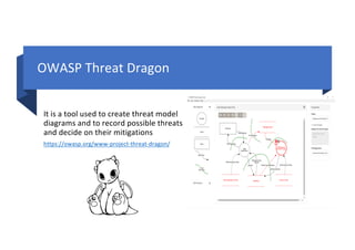 OWASP Threat Dragon
It is a tool used to create threat model
diagrams and to record possible threats
and decide on their mitigations
https://owasp.org/www-project-threat-dragon/
 