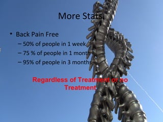 More Stats.
• Back Pain Free
  – 50% of people in 1 week
  – 75 % of people in 1 month
  – 95% of people in 3 months

       Regardless of Treatment or no
                Treatment
 