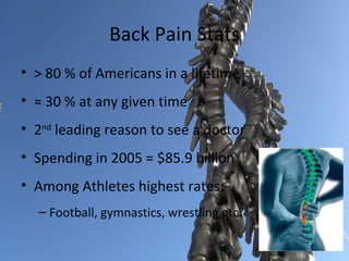 Back Pain Stats
• > 80 % of Americans in a lifetime
• ≈ 30 % at any given time
• 2nd leading reason to see a doctor
• Spending in 2005 = $85.9 billion
• Among Athletes highest rates:
  – Football, gymnastics, wrestling etc.
 