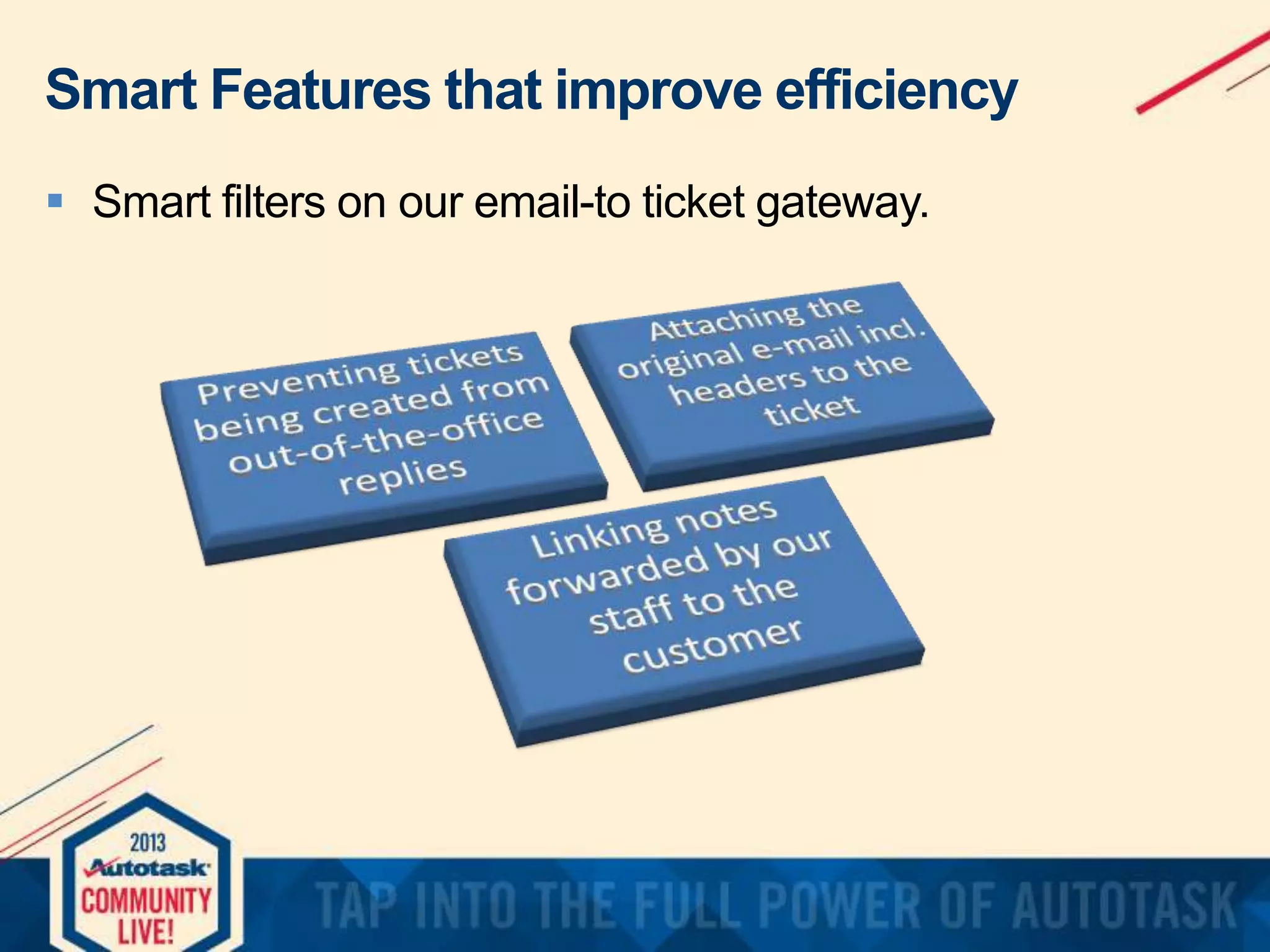 Smart Features that improve efficiency
 Smart filters on our email-to ticket gateway.

 