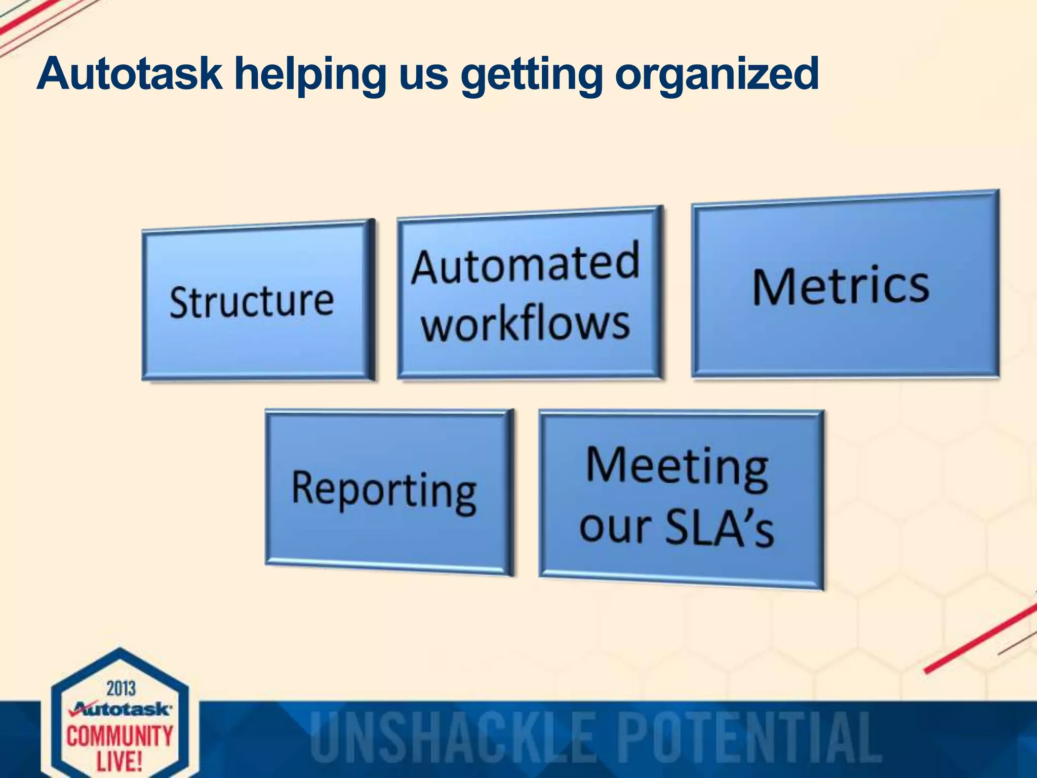 Autotask helping us getting organized

 