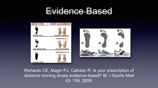 Evidence Based
Richards CE, Magin PJ, Callister R: Is your prescription of
distance running shoes evidence-based? Br J Sports Med
43: 159, 2009.
 
