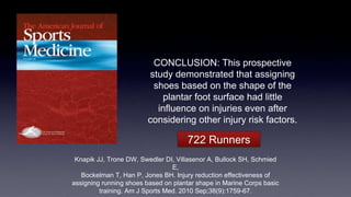 CONCLUSION: This prospective
study demonstrated that assigning
shoes based on the shape of the
plantar foot surface had little
influence on injuries even after
considering other injury risk factors.
Knapik JJ, Trone DW, Swedler DI, Villasenor A, Bullock SH, Schmied
E,
Bockelman T, Han P, Jones BH. Injury reduction effectiveness of
assigning running shoes based on plantar shape in Marine Corps basic
training. Am J Sports Med. 2010 Sep;38(9):1759-67.
722 Runners
 