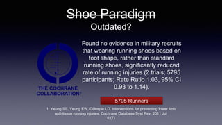 1: Yeung SS, Yeung EW, Gillespie LD. Interventions for preventing lower limb
soft-tissue running injuries. Cochrane Database Syst Rev. 2011 Jul
6;(7)
Found no evidence in military recruits
that wearing running shoes based on
foot shape, rather than standard
running shoes, significantly reduced
rate of running injuries (2 trials; 5795
participants; Rate Ratio 1.03, 95% CI
0.93 to 1.14).
Shoe Paradigm
Outdated?
5795 Runners
 