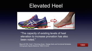 Elevated Heel
Baycroft CM, Culp V. Running shoes - Design facts and functional fantasies.
Chiropractic Sports Medicine 1993;7(1):6-8.
“The capacity of existing levels of heel
elevation to increase pronation has also
been noted.”
1993
 