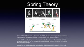 Spring Theory
Girard O, Millet GP, Slawinski J, Racinais S, Micallef JP. Changes in running mechanics and spring-
mass behaviour during a 5-km time trial. Int J Sports Med. 2013 Sep;34(9):832-40
Taylor MJ, Beneke R. Spring mass characteristics of the fastest men on Earth. Int J Sports Med.
2012 Aug;33(8):667-70. doi: 10.1055/s-0032-1306283. Epub 2012 Apr 17. Erratum in: Int J Sports
Med. 2012 Aug;33(8):670.
Blickhan R. The spring-mass model for running and hopping. J Biomech. 1989;22(11-12):1217-27.
 