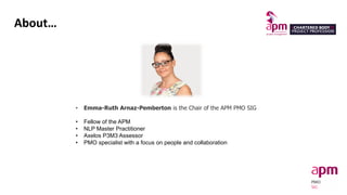About…
• Emma-Ruth Arnaz-Pemberton is the Chair of the APM PMO SIG
• Fellow of the APM
• NLP Master Practitioner
• Axelos P3M3 Assessor
• PMO specialist with a focus on people and collaboration
 