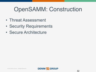 © 2015 Denim Group – All Rights Reserved
OpenSAMM: Construction!
•  Threat Assessment
•  Security Requirements
•  Secure Architecture
32	
  
 