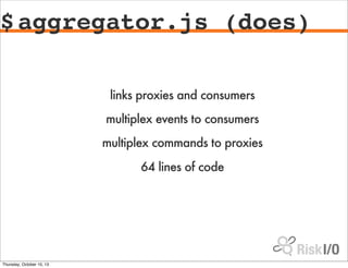 $aggregator.js (does)
links proxies and consumers
multiplex events to consumers
multiplex commands to proxies
64 lines of ...