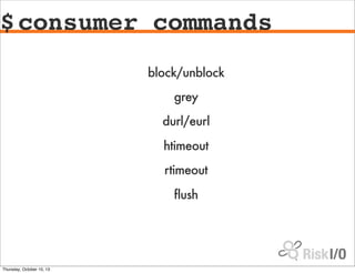$consumer commands
block/unblock
grey
durl/eurl
htimeout
rtimeout
flush
Thursday, October 10, 13
 