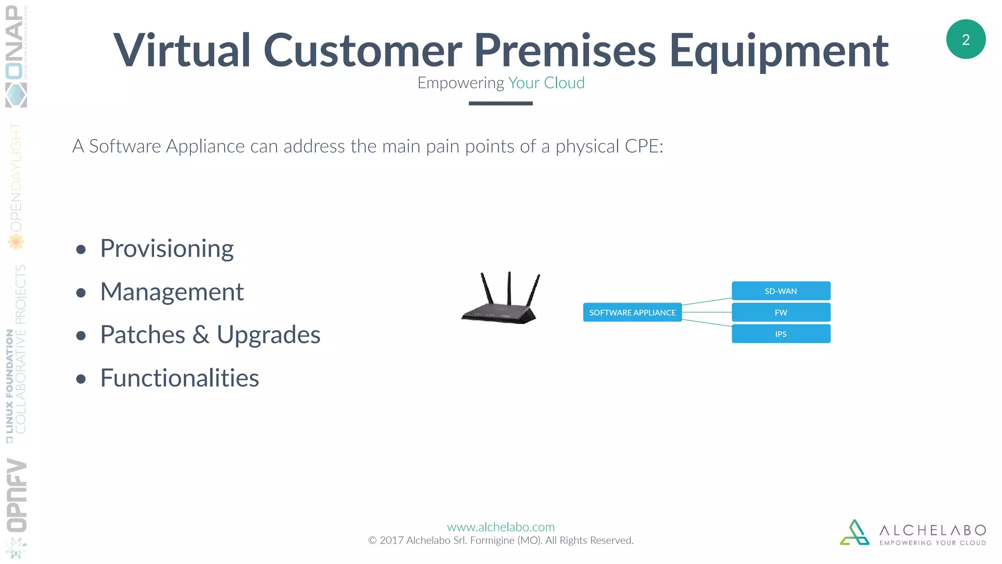 www.alchelabo.com
© 2017 Alchelabo Srl. Formigine (MO). All Rights Reserved.
2
Virtual Customer Premises EquipmentEmpowering Your Cloud
FW
• Provisioning
• Management
• Patches & Upgrades
• Functionalities
SOFTWARE APPLIANCE
IPS
SD-WAN
A Software Appliance can address the main pain points of a physical CPE:
 