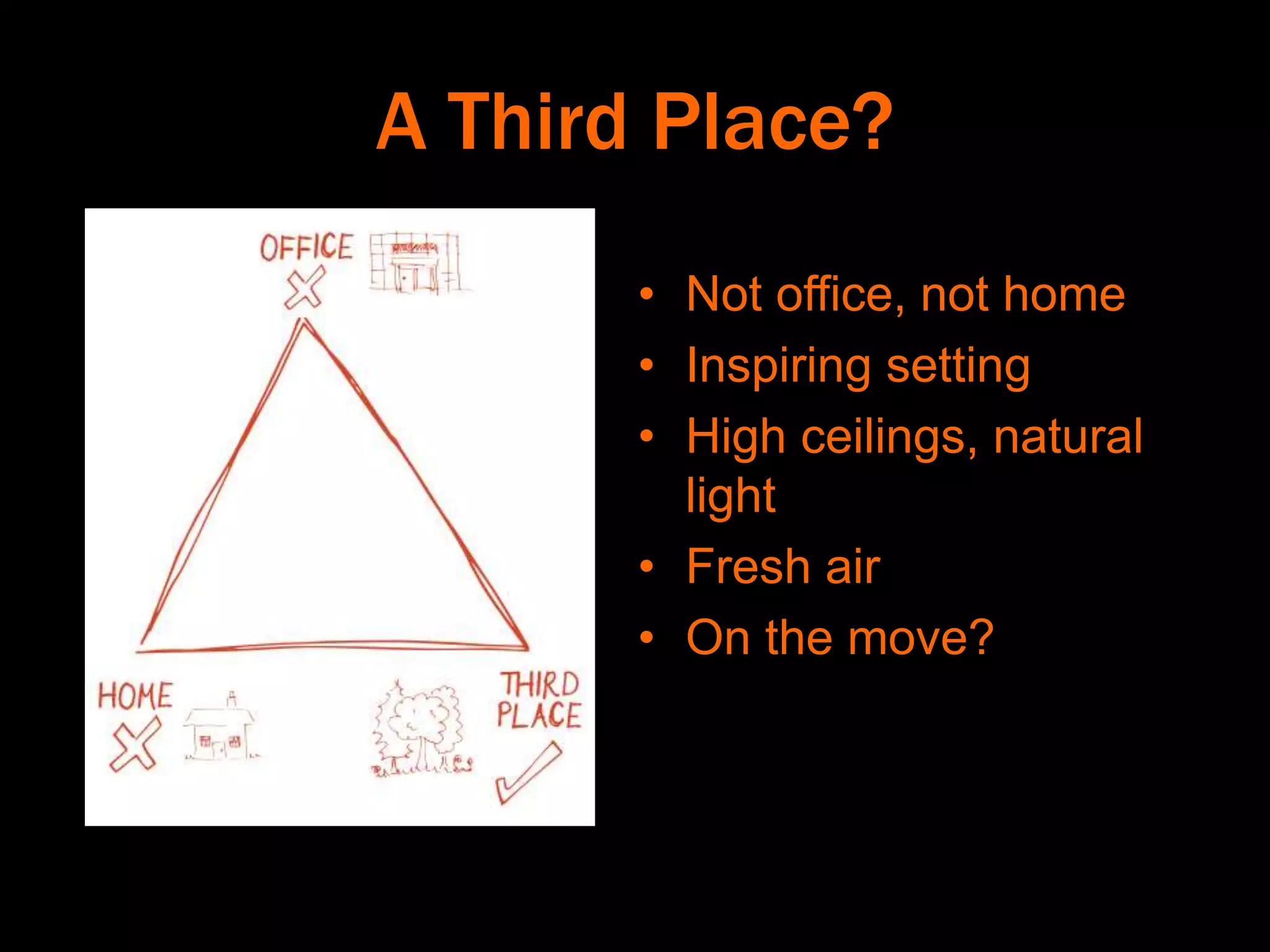 A Third Place?
• Not office, not home
• Inspiring setting
• High ceilings, natural
light
• Fresh air
• On the move?
 