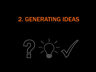 2. GENERATING IDEAS
 
