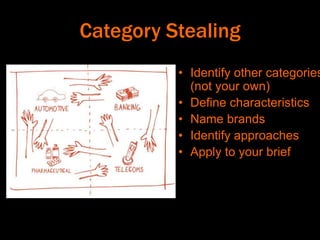 Category Stealing
• Identify other categories
(not your own)
• Define characteristics
• Name brands
• Identify approaches
• Apply to your brief
 